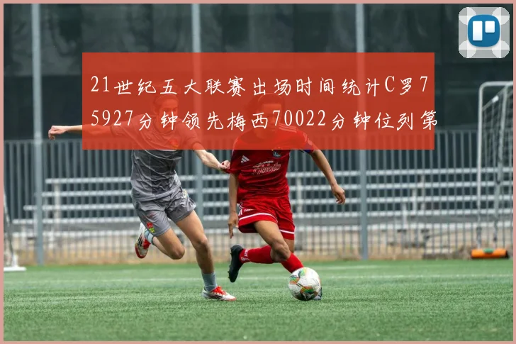 21世纪五大联赛出场时间统计C罗75927分钟领先梅西70022分钟位列第三